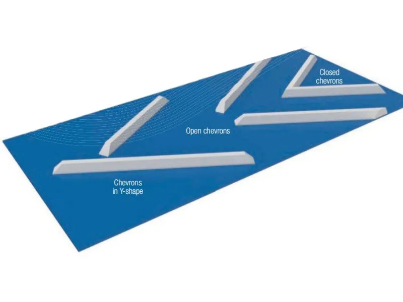 Conveyor Belt with Chevrons