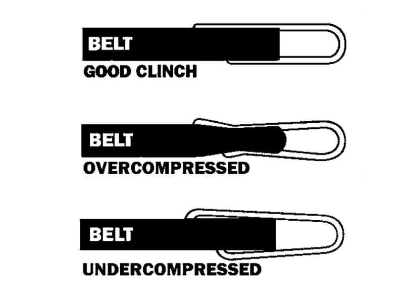 How to Install Wire Hook Belt Fastener? Inbelts Belt Technology