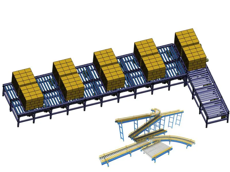 pallet roller conveyor layout