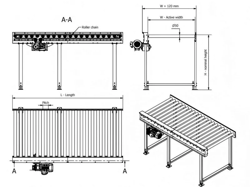 Powered roller conveyor layout