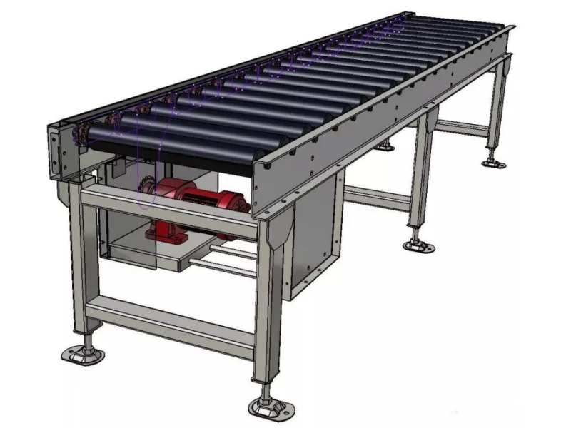 High Performance Chain Driven Roller Conveyors